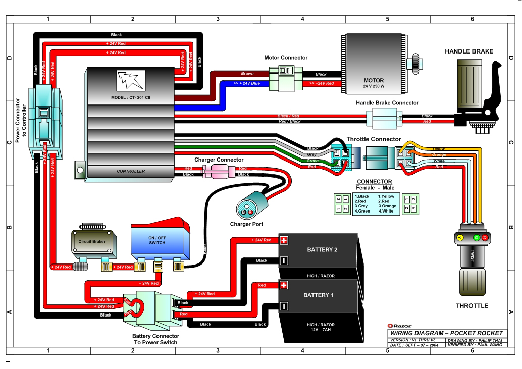 Cateye Pocket Bike Wiring Diagram from www.tncscooters.com